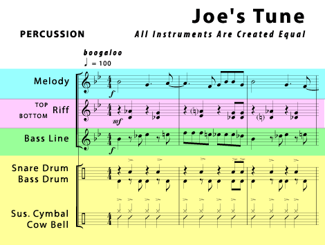 Percussion excerpt